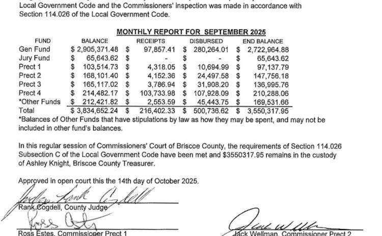 Briscoe commissioners approve new dump trailer