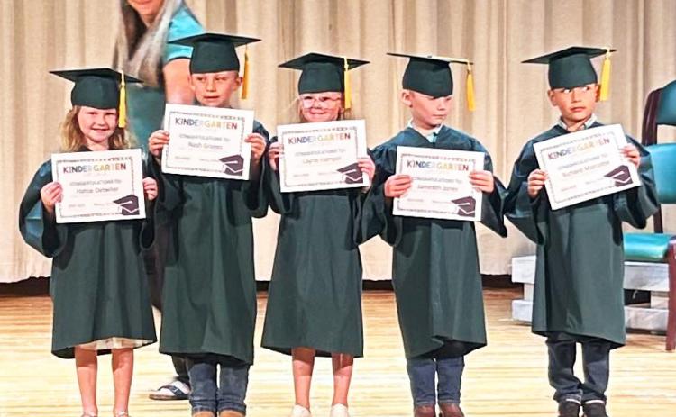 CLASS OF 2037