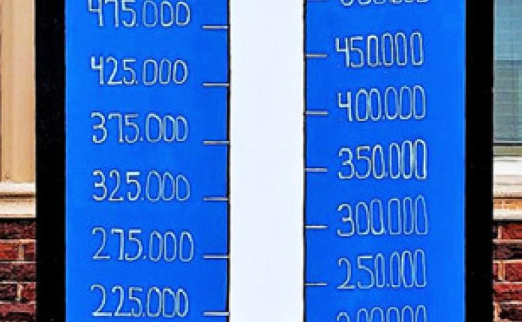 PADUCAHPOOLPROJECT A visual of the progress for the Paducah Pool Project has been constructed by the City of Paducah, showing the project a third of the way to its fundraising goal. | COURTESY PHOTO