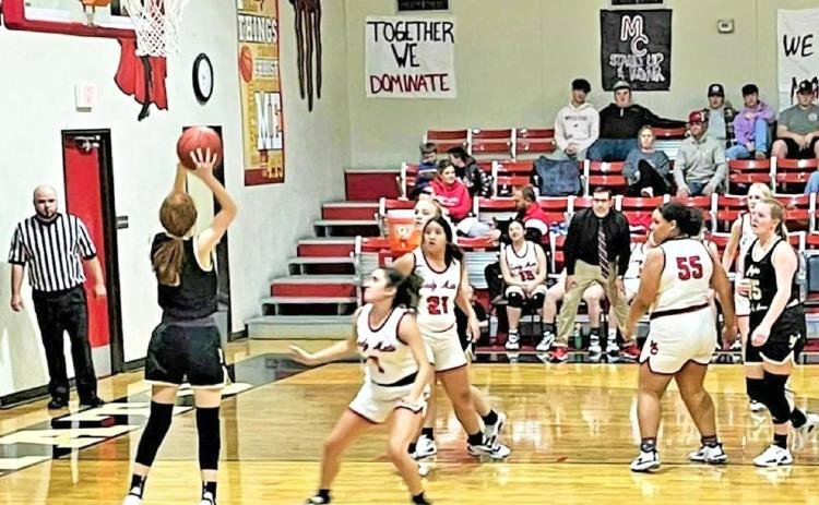 LADY MATS DISTRICT